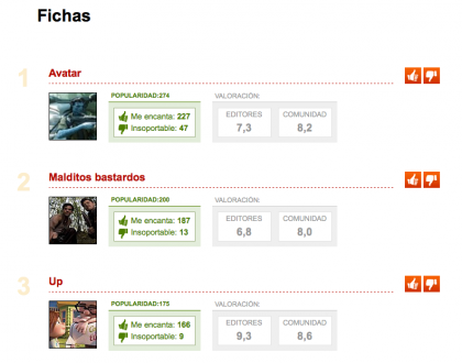 Indice de productos