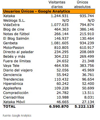 analytics-sept06.png