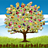ApadrinTuArbolFrutal