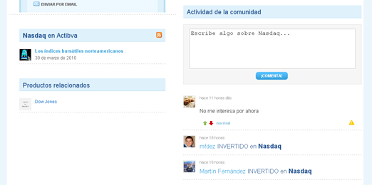 Actividad y más información sobre un producto en Actibva
